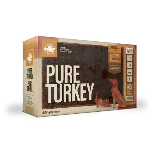 BIG COUNTRY RAW Pure Turkey Carton – 4 Lb